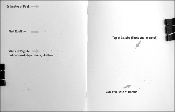 14June22_USK MTL Botanical Process Shot 01_annotated